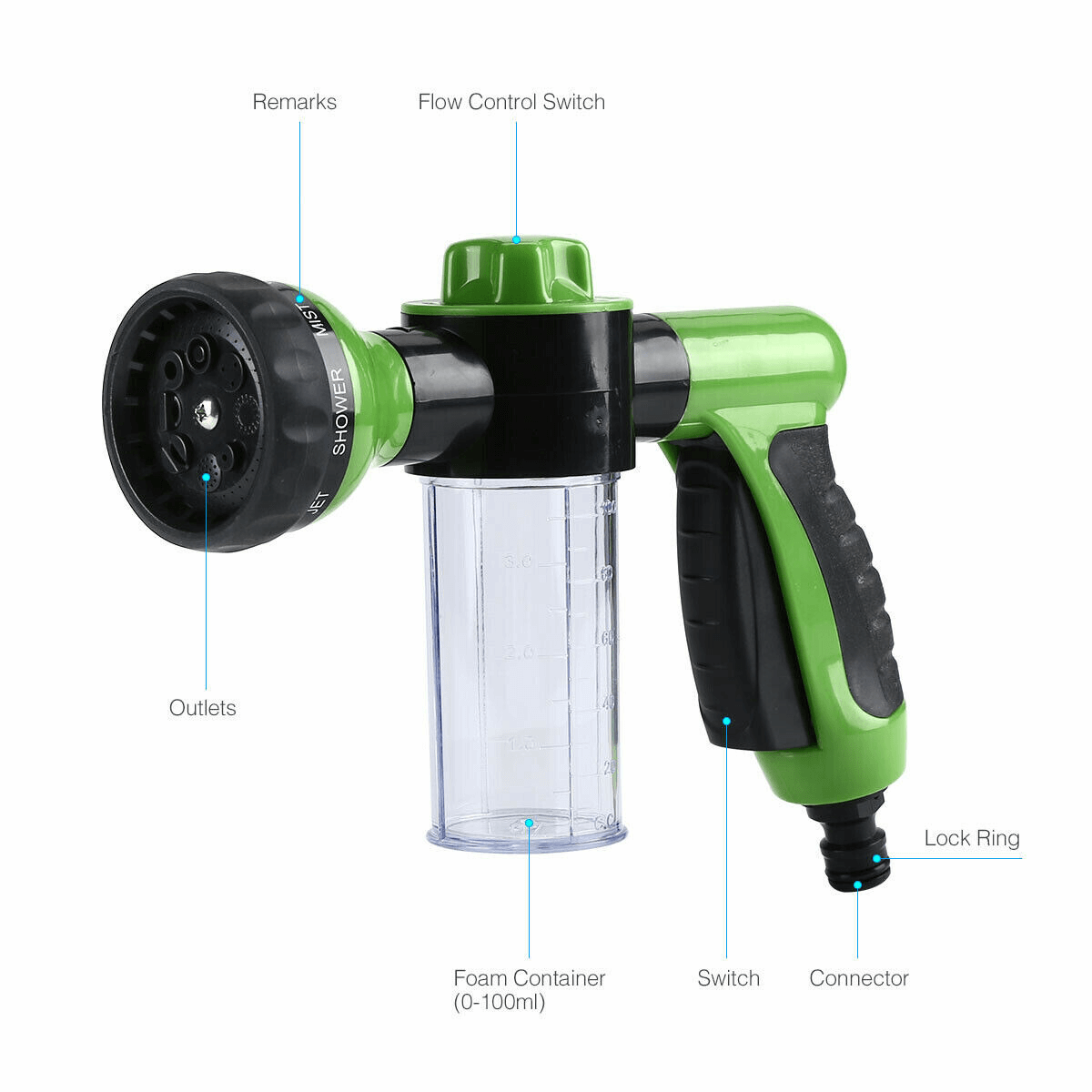 FreshPaws™ Pup Jet Spray
